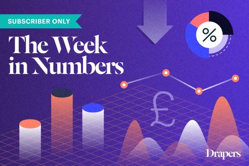 The-Week-In-numbers_Brand-index_SUBS-492x328.jpg